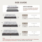 2-Pack Waterproof Dog Bed Large Size Dogs, Plush Cushion & Orthopedic Egg-Crate - Image 4