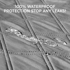 Luciphia 100% Waterproof Couch Cover Blanket - Image 2