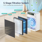 Air Purifiers for Home Large Room Up to 3000 ft², Pet Air Purifier - Image 4