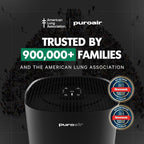 PuroAir 240 HEPA Air Purifiers for Home Large Rooms - Image 9