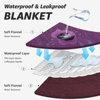 LOOBANI Waterproof Blanket for Bed: Reversible Soft Flannel Twin Bed Blanket - Image 3
