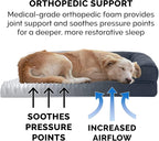 FurHaven Dreamer Sofa Orthopedic Dog Bed - Image 5