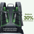 Pecute Cat Backpack Carrier, 30% Energy Saving Breathable Pet Backpack - Image 2