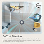 LG PuriCare 360 Air Purifiers for Home, Large and Small Room, 059 ft² in 1 Hr - Image 6