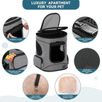 Petsfit Pet Backpack Carrier - Image 5