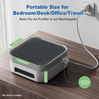Air Purifier for Home – True HEPA Filter for Pets, Smoke & Allergies | 600 Sq - Image 2