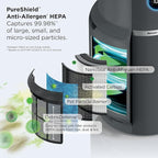 Shark Air Purifier for Home, NeverChange Max, 300 sq. ft. for Large Room - Image 4