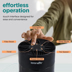 SereneLife Portable Air Purifier - Image 3