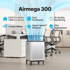 Coway Airmega 300 Smart Air Purifier - Image 2