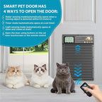 Cat Door, Cat Door Interior Door Radar, Timer & Light Sensor Modes, Solar & USB - Image 5