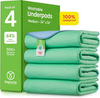 IMPROVIA® Washable Underpads, and Pets by IMPROVIA