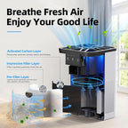 AROEVE Air Purifiers for Bedroom Air Purifier - Image 2