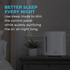 Pure Enrichment PureZone Air Purifier - Image 6