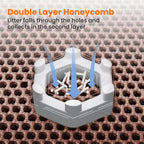Cat Litter Mat, 24x18 Inches Large Double Layer Honeycomb Cat Litter Trapping - Image 4