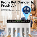 Air Purifiers for Home Large Room up to 2200sq.ft - Image 2