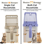 Neater Pet Brands Neater Scooper Standard Cat Litter Scoop, 60 Refill Bags – - Image 5