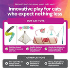 SmartyKat Frisky Flyer Feather Wand Cat Toy, Extendable Up to 24" - Image 4