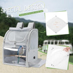 Sanmoncare Bird Carrier Backpack - Image 5