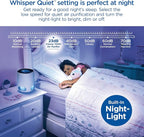 Clorox Air Purifiers for Bedroom Home, True HEPA Filter, Small Rooms Up to 200 - Image 6
