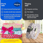 Blueberry Pet Adjustable Flocking Dog Collar - Image 4