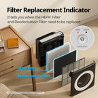 Coway AP-1512HH Mighty Air Purifier - Image 10