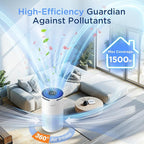 Air Purifiers for Home Large Room Up to 1500ft² - Image 2