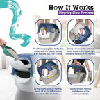 Omega Paw Roll N Clean Complete Self Cleaning Litter Box - Image 3
