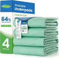 Noovirum® Washable Underpads, Kids & Pets by noovirum