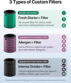 COWAY Air Purifier for Large Room Whole Home Up to 2, 640 ft², HEPA Filter for - Image 5
