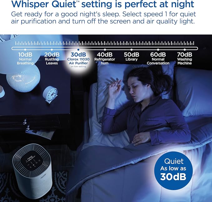 Clorox HEPA Air Purifiers for Home, True HEPA Filter, Medium Rooms Up to 1 - Image 5