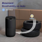 LEVOIT Air Purifiers for Home Large Room Up to 1733 Ft² - Image 7