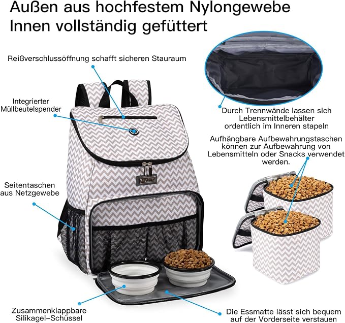 BAGLHER丨Dog Travel Bag, Airline Approved Pet Supplies Backpack, Dog Travel - Image 4