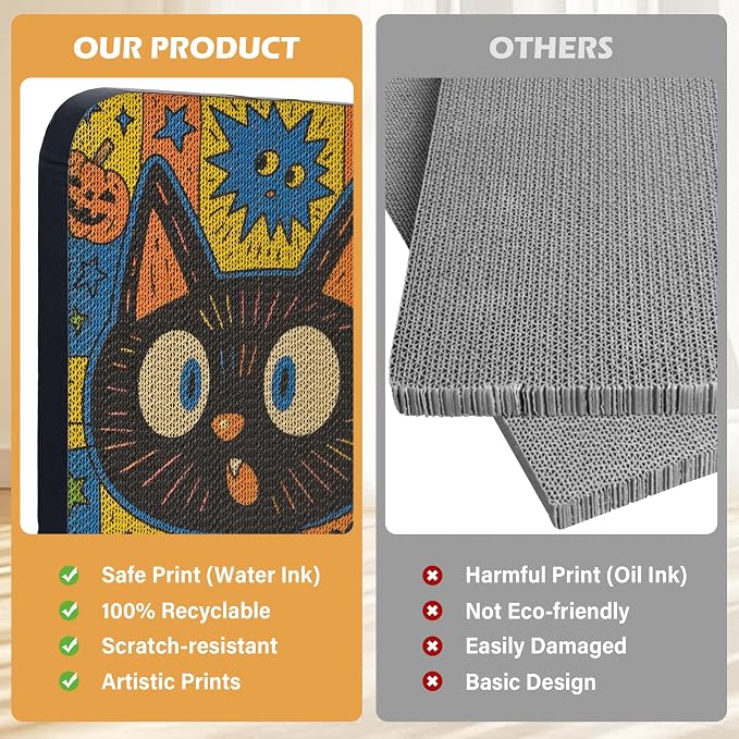 2 Pack Art Cat Scratcher, Wall-Mountable Cat Scratch Pad, Cat Wall Scratcher - Image 6