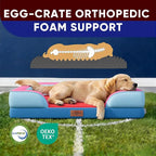 Comfort Expression Orthopedic Dog Bed - Image 3