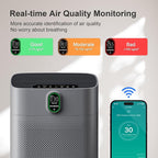 MORENTO Air Purifier for home Large Rooms up to 1076 ft2, Wi-Fi and Alexa - Image 6