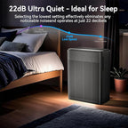 Air Purifiers for Home Large Room Up to 2000 Ft² - Image 5