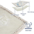 Kritter Planet Large Waterproof Bed Blanket - Image 3