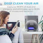 Pure Enrichment PureZone Air Purifier - Image 4