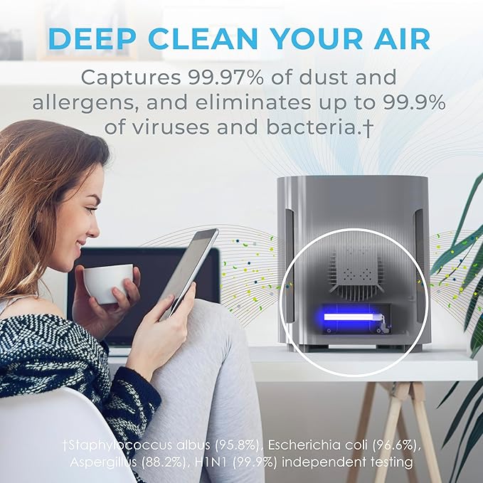 Pure Enrichment PureZone Air Purifier - Image 4