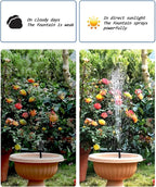 Biling Solar Fountain for Bird Bath, Solar Panel Kit Outdoor Solar Water Pump - Image 3
