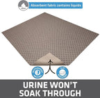 Drymate Cat Litter Box Mat, Litter Trapping Mat, Waterproof, Urine-Proof - Image 3