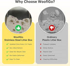 Stainless Steel Litter Box - Image 2