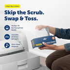 PetSafe Litter Box Liners - Image 2