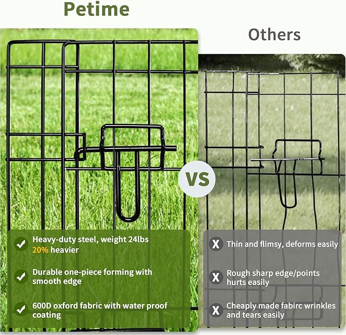 PETIME Foldable Metal Dog Exercise Pen/Pet Puppy Playpen Kennels Yard Fence - Image 4