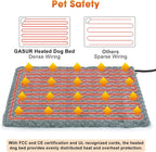 GASUR Heated Cat Bed, Waterproof Cat Heating Pad - Image 5