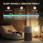 Airthereal Pet Air Purifier for Large Room up to 3500sq.ft - Image 6
