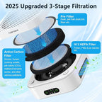 Air Purifiers for Home Bedroom Up to 600 ft², True HEPA Air Purifier for Pets - Image 6