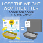 Purina Tidy Cats Lightweight - Image 4