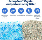 PetSafe ScoopFree Crystal Pro Legacy Self-Cleaning Automatic Litter Box - Image 5