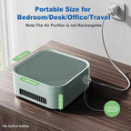 Air Purifiers for Home 600 Sq.Ft, TDBYWAE H13 True HEPA Air Purifier - Image 2